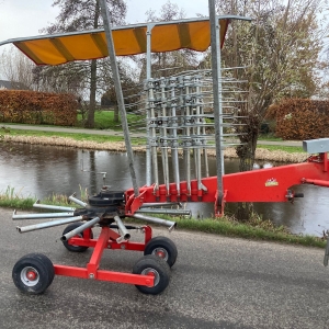 Krafter-cirkelhark (5)